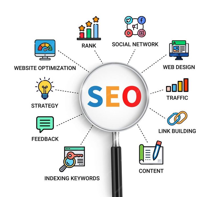 Rank Top on Google